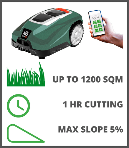 mowbot-1200-robot-mower-green2